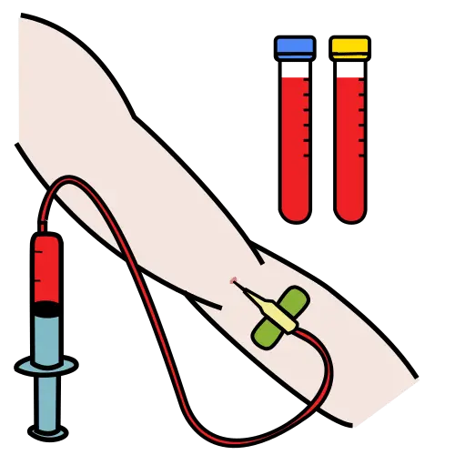Pictograma: analisis sangre