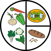 Ejemplo de plato saludable balanceado