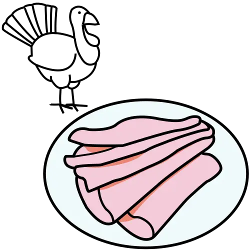 Fiambre de pavo